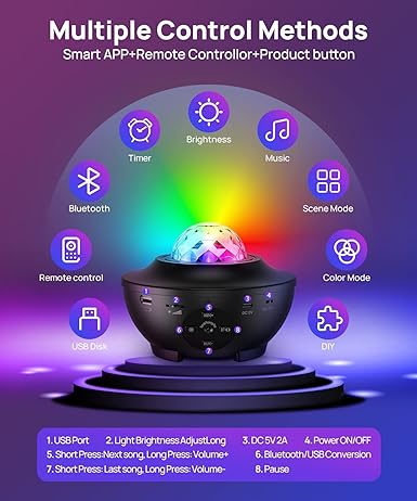 Galaxy Ocean Light Projector product photo
